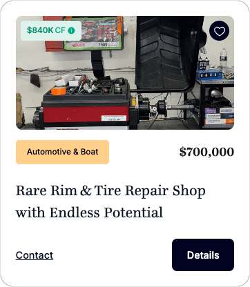 Marketplace listing